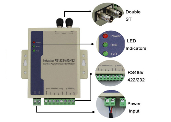 RS485/RS422/RS232 Fiber Modem SC/FC/ST Alarm için 2km 1310nm Fiber Media Converter
