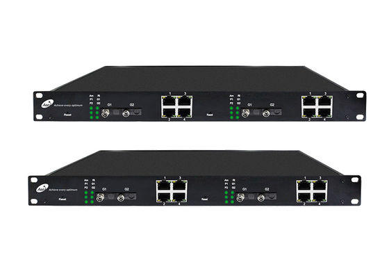Yönetilen Fiber Optik - Ethernet Anahtarı 4 Optik 8 Ethernet Bağlantı Noktası