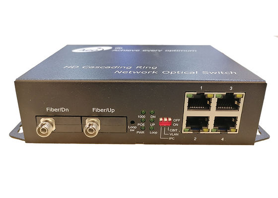 Basamaklı Fiber POE Anahtarı