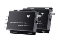Analog Kameralar için AHD / CVI / TVI 1080P Dijital Video Çoklayıcı