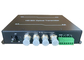 4CH HD-SDI/3G-SDI Fiber Converter with 1 SC/FC/ST/LC Port